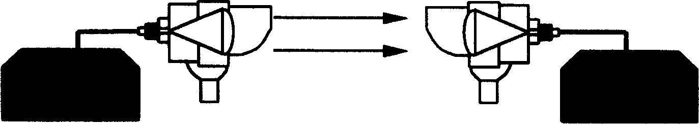 Receiving antenna of optical communication system