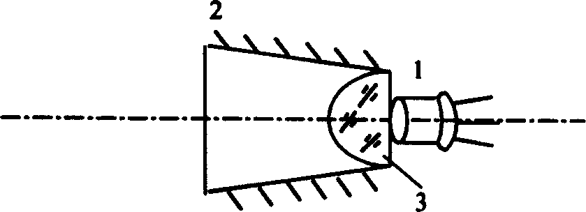 Receiving antenna of optical communication system