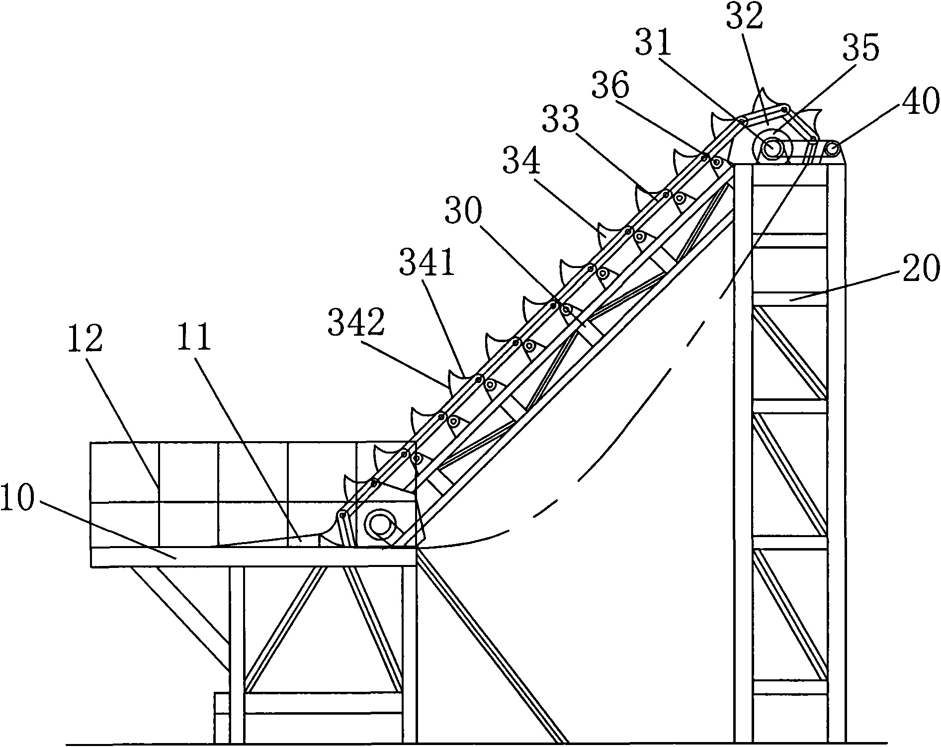 Roll cloth loading conveyor