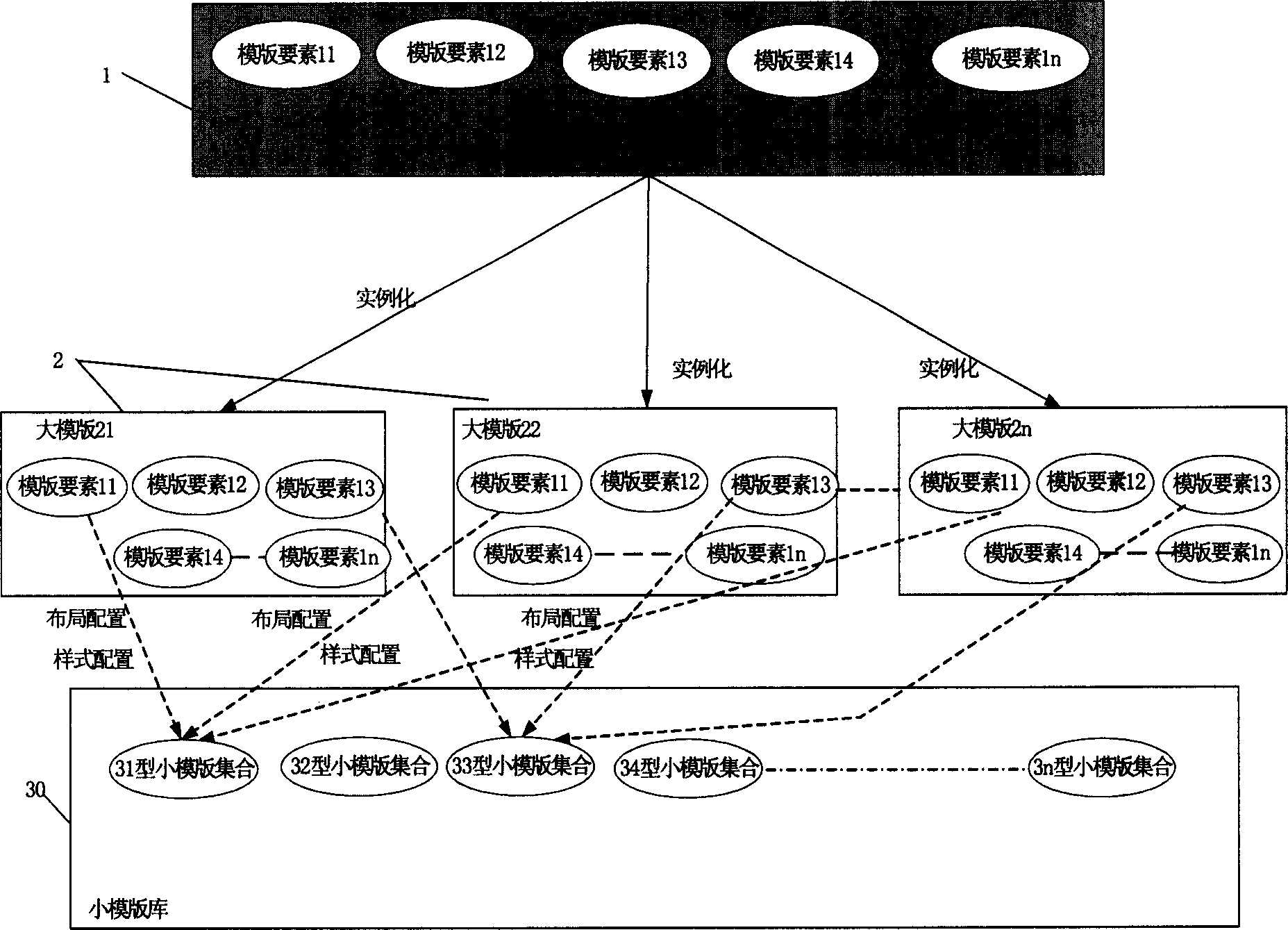 Network information distribution system and its distribution method