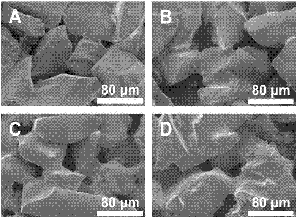 Molecular sieve film synthesis residual liquid-based porous ceramic supporting body preparation method