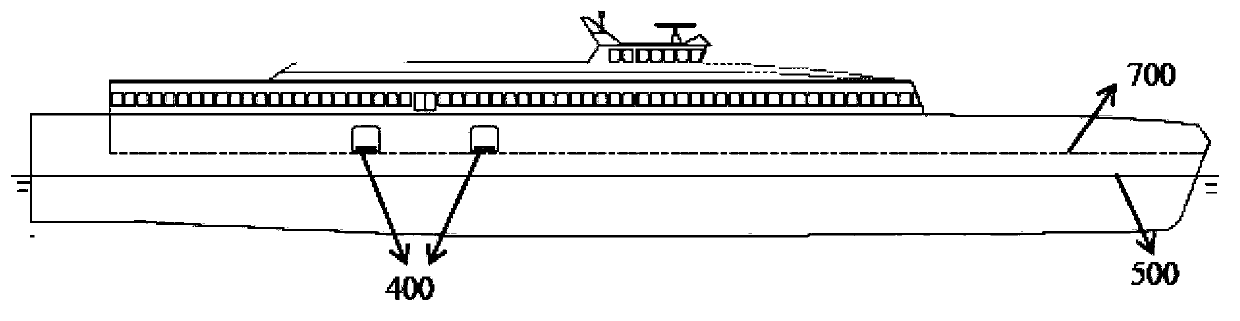 Ship type structure