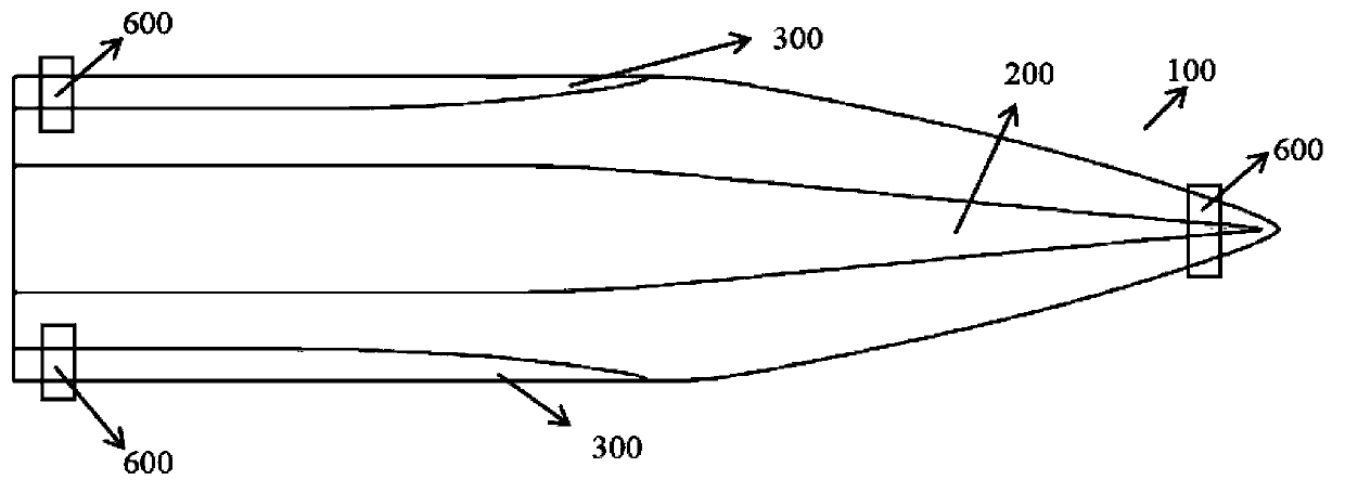 Ship type structure