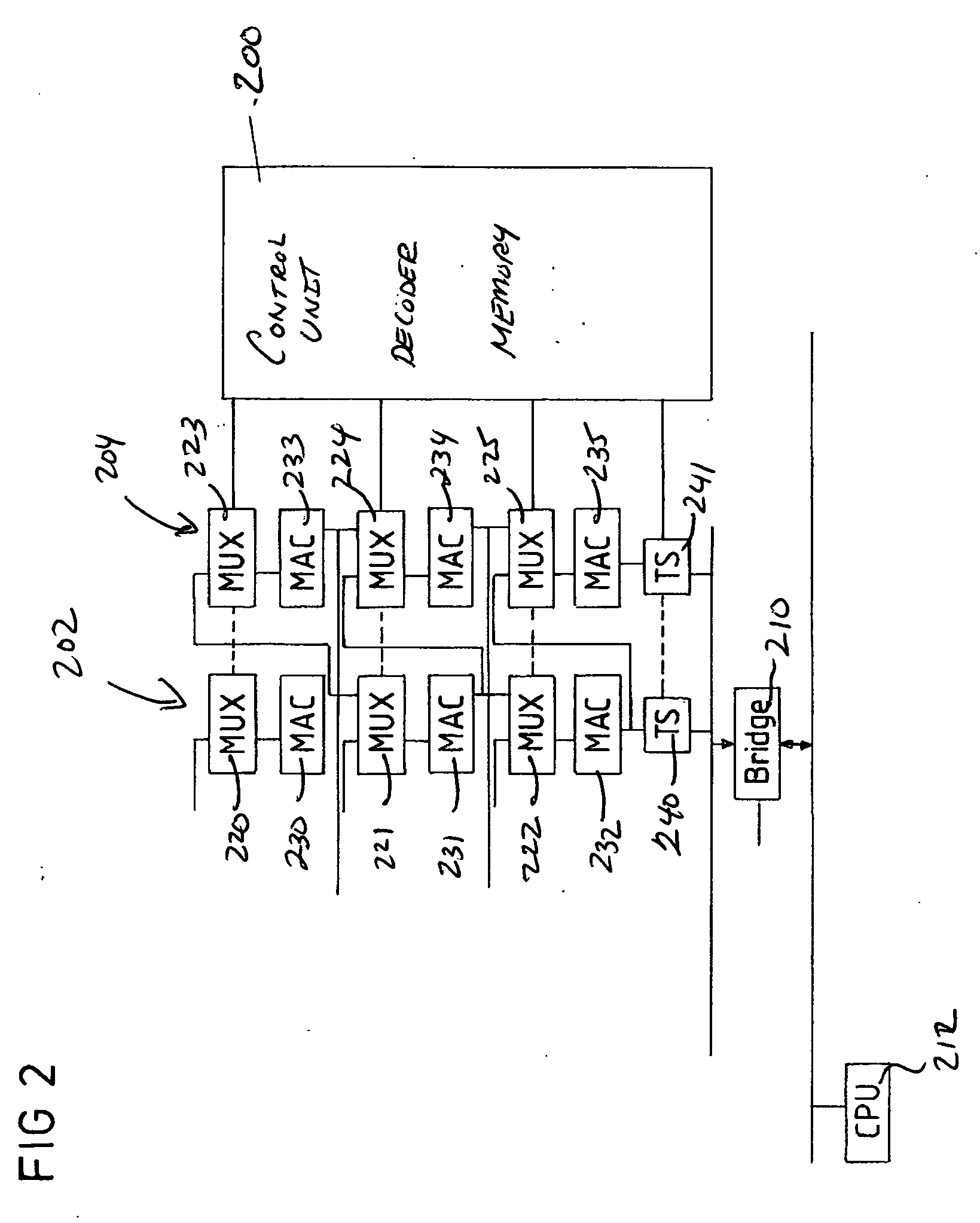 Circuit architecture for an integrated circuit