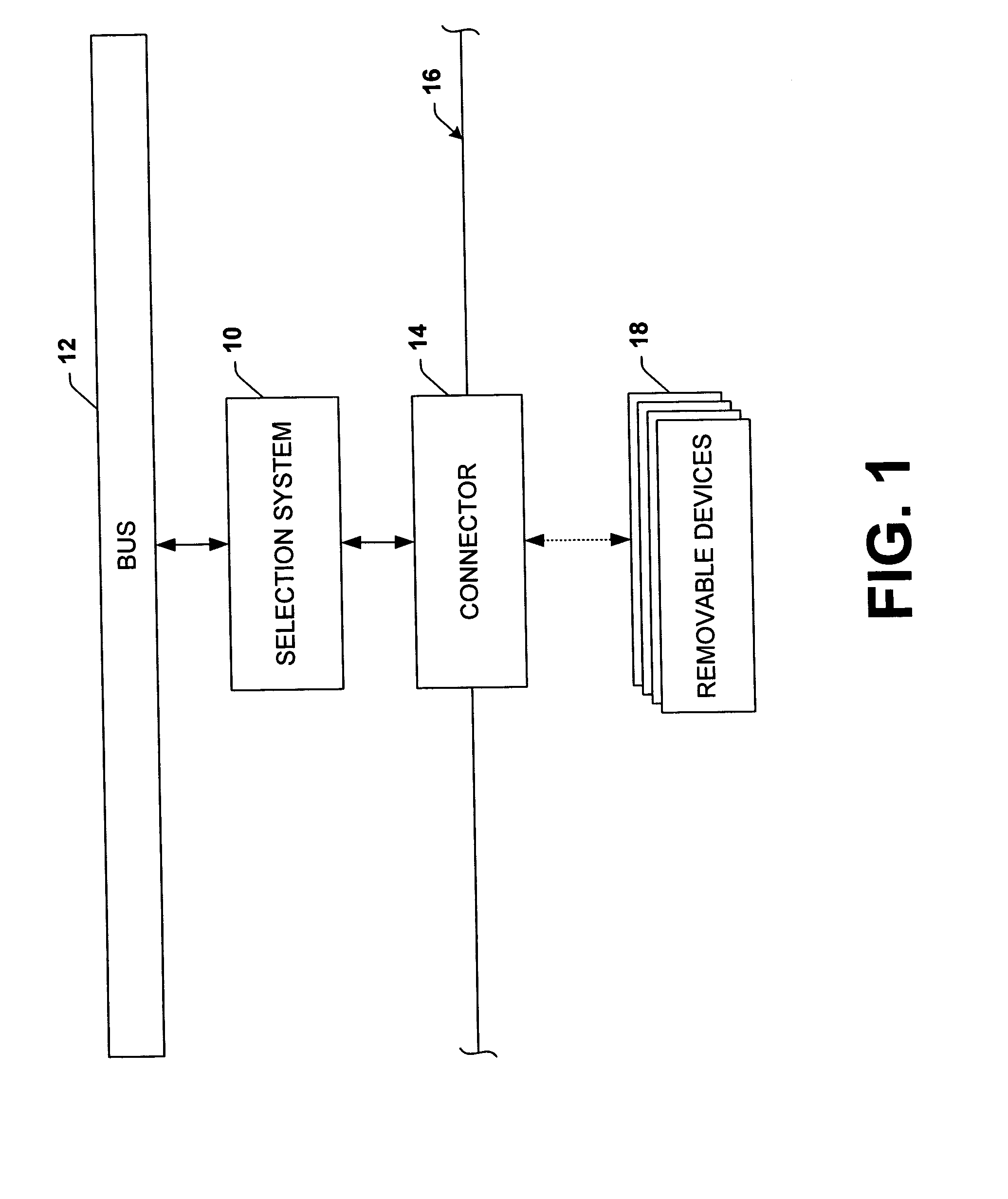 System and method to facilitate native use of small form factor devices