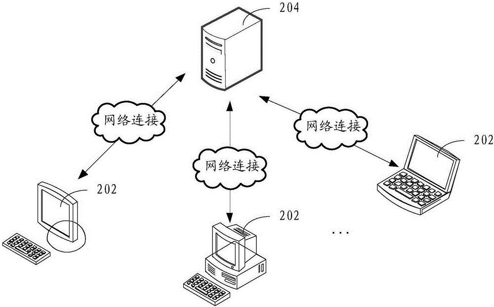 Webpage updating method and apparatus