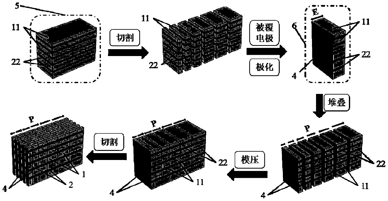 A bidirectional gradient short fiber piezoelectric composite material and its preparation method