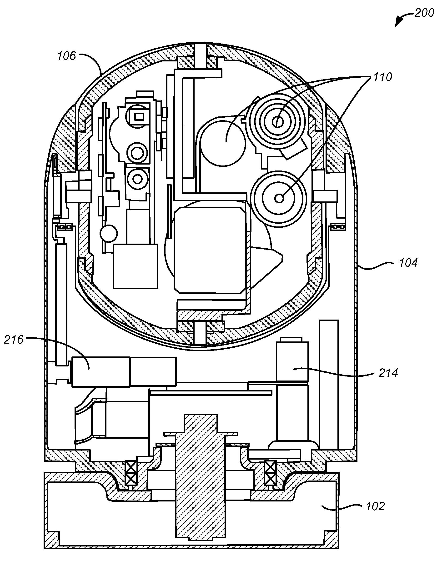 Multi-axis sector motor
