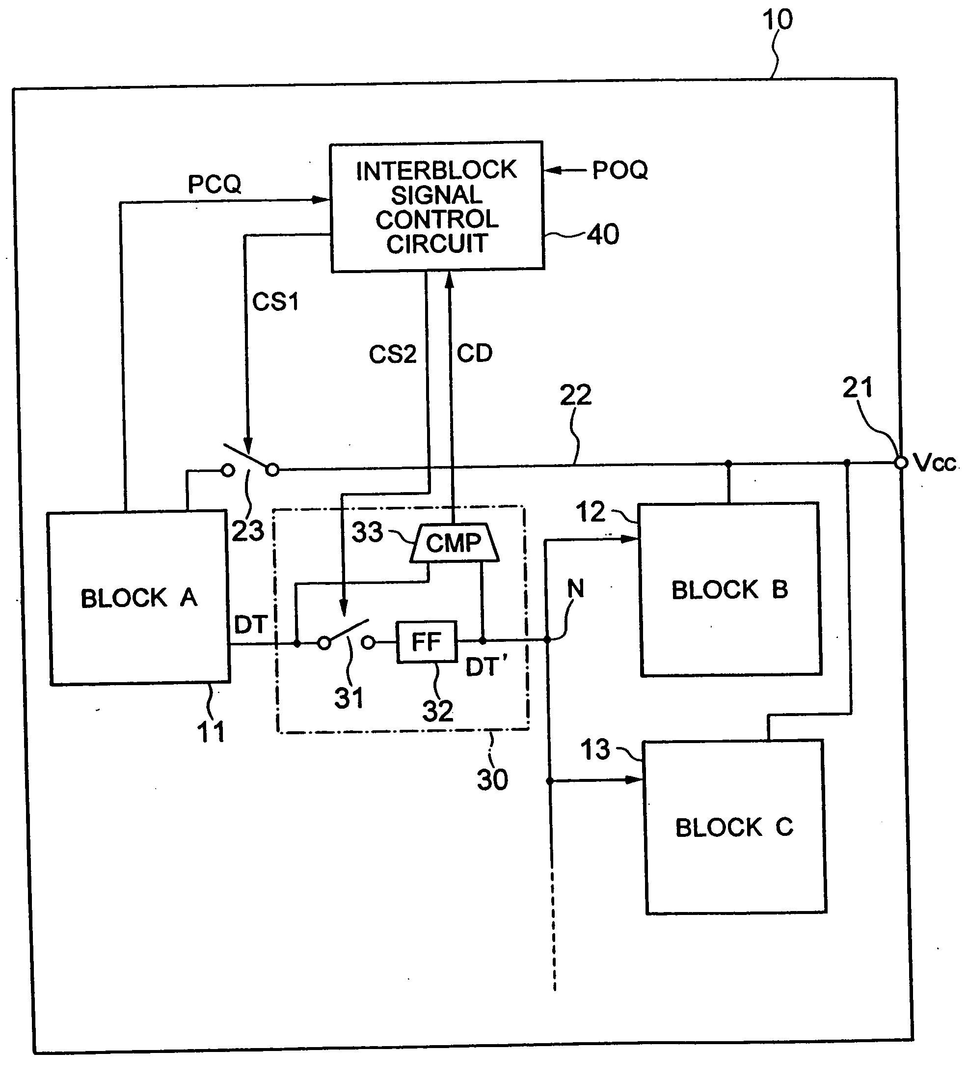 Multiple circuit blocks with interblock control and power conservation