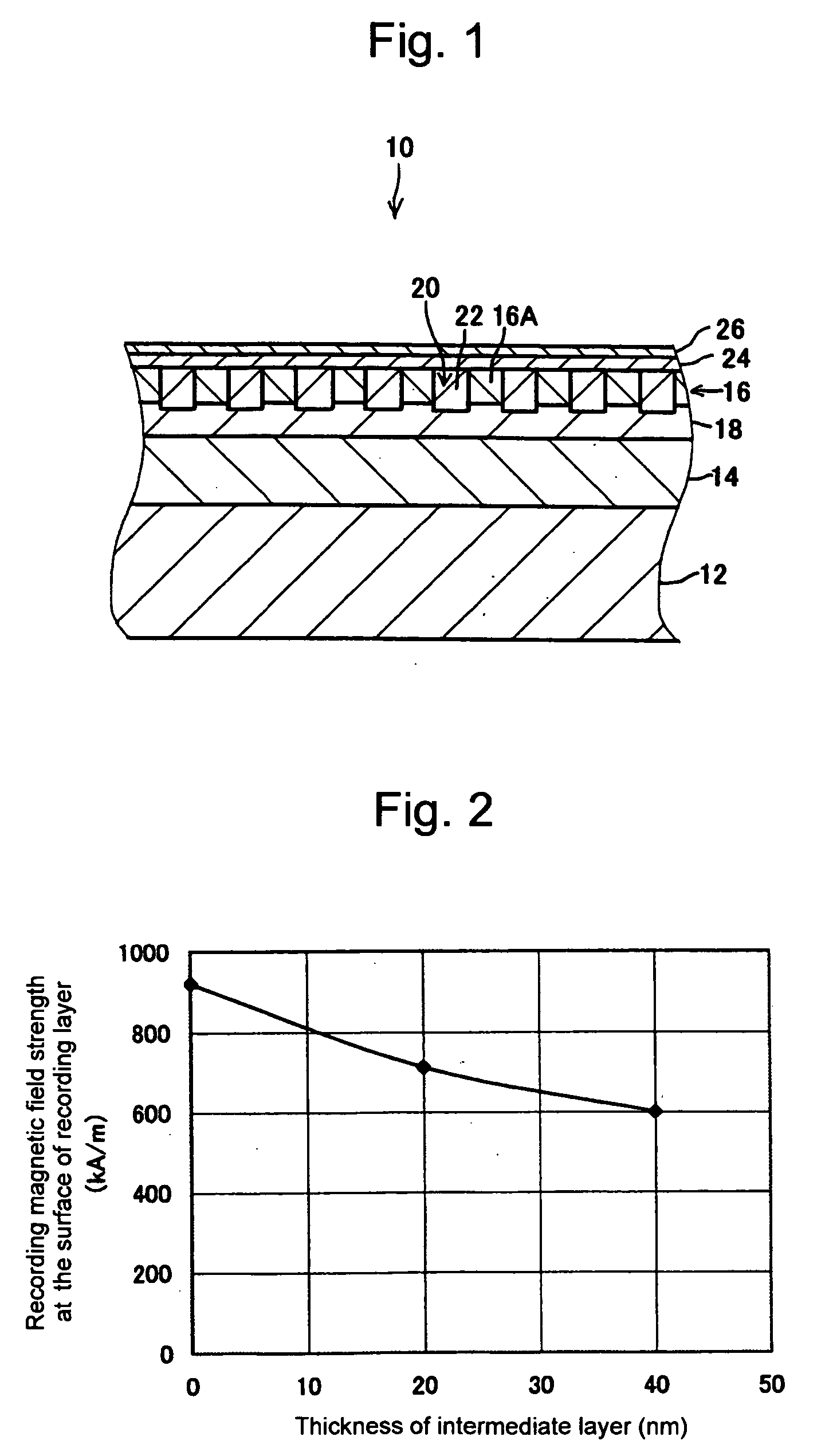 Magnetic recording medium and manufacturing method thereof