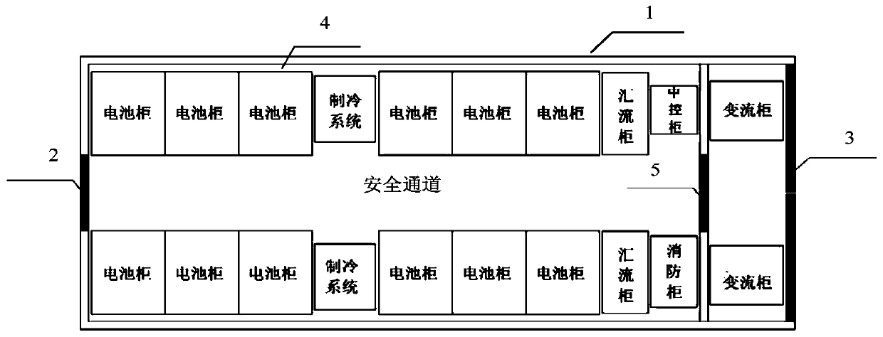 Inland river container ship system based on standardized battery energy storage system