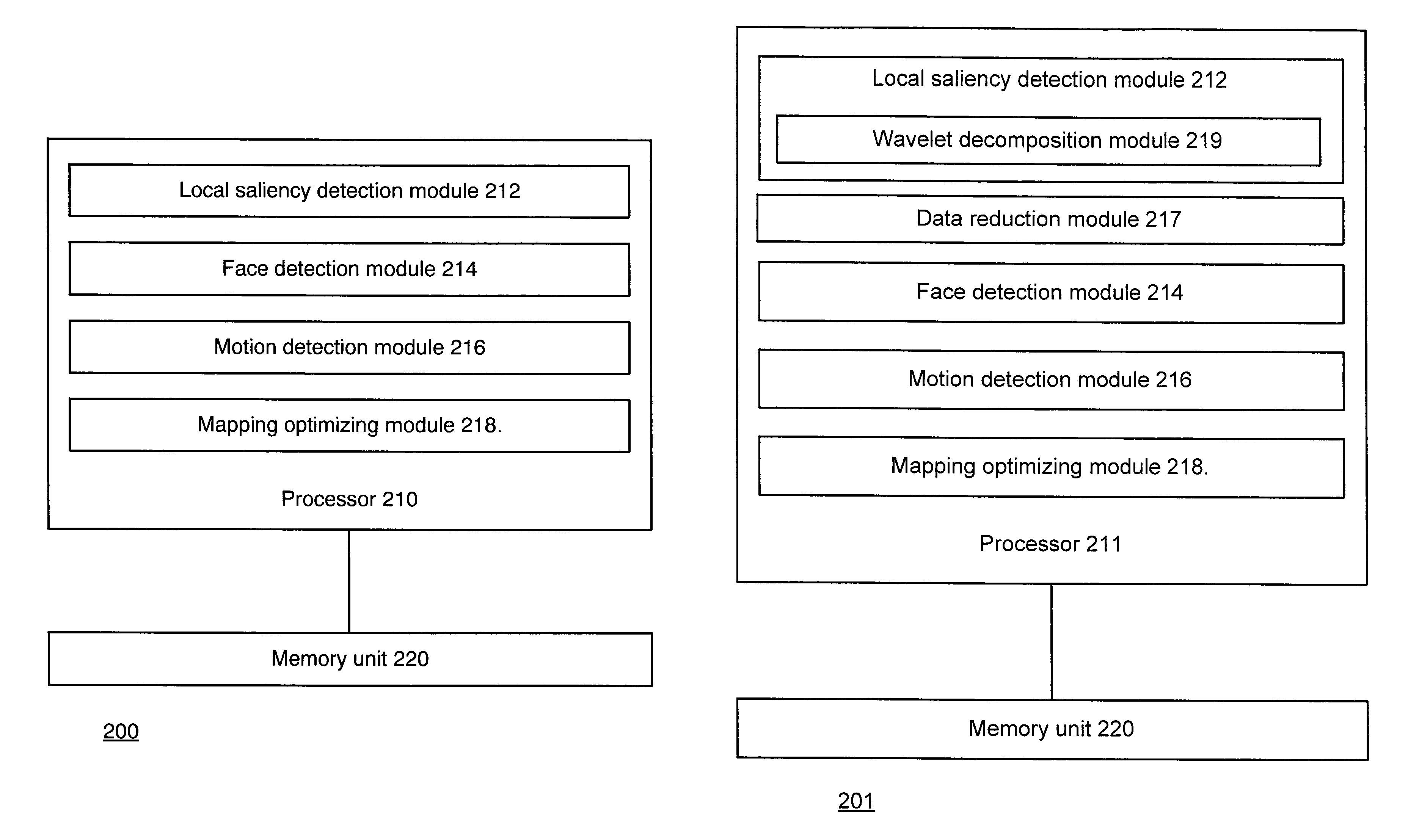 System, method and a computer readable medium for providing an output image