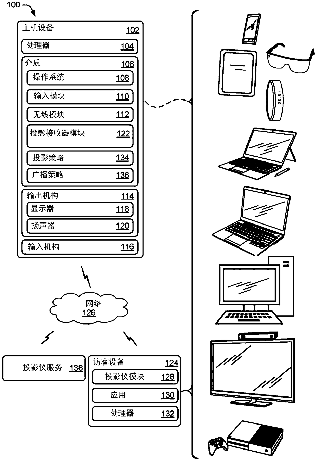 Projection via a device