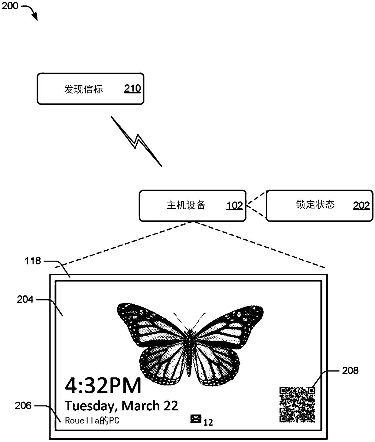 Projection via a device