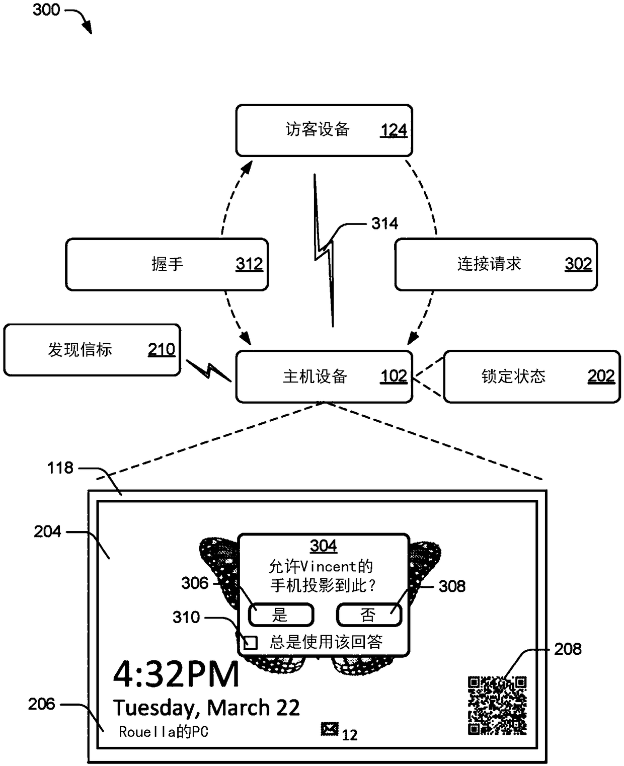 Projection via a device