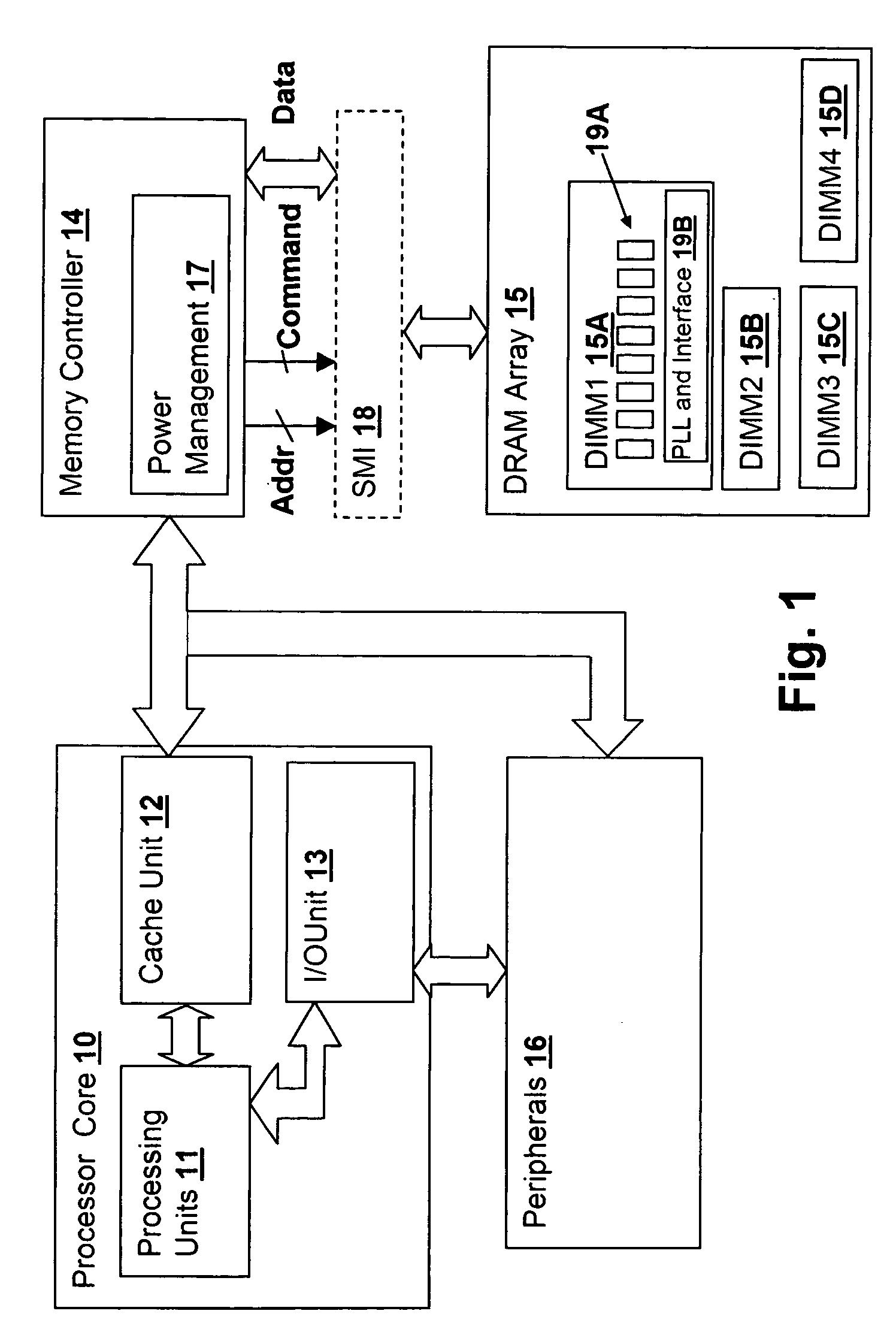 Method and system for power management including device controller-based device use evaluation and power-state control