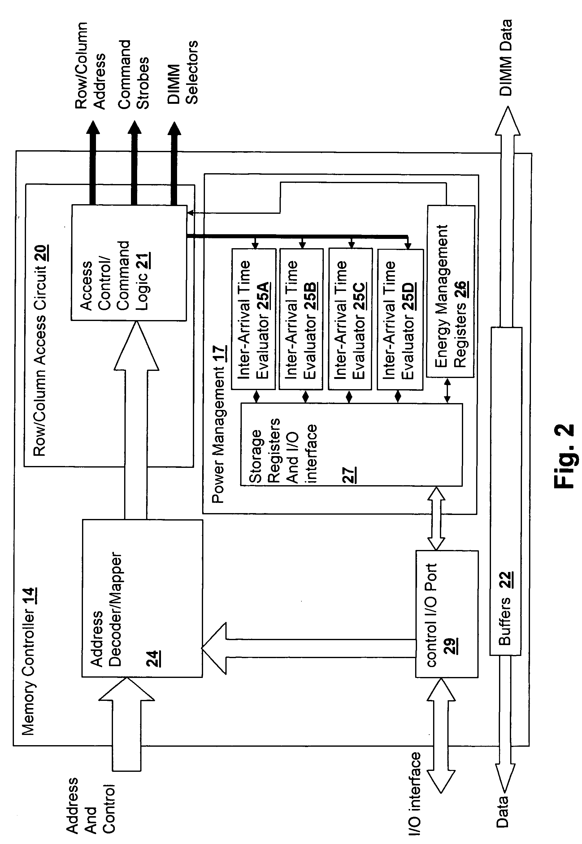 Method and system for power management including device controller-based device use evaluation and power-state control