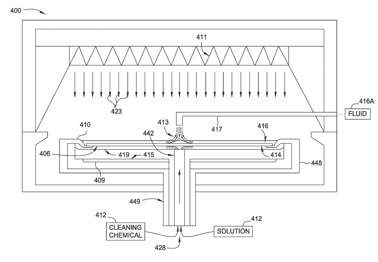 Stiction-free drying process with contaminant removal for high-aspect ratio semiconductor device str