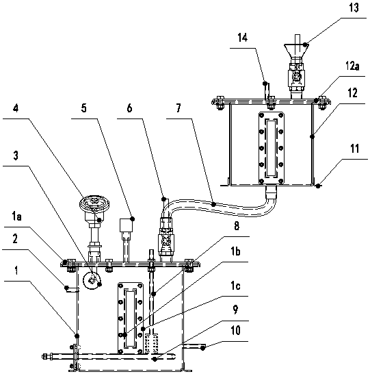 An online gas humidification device and method for an industrial furnace