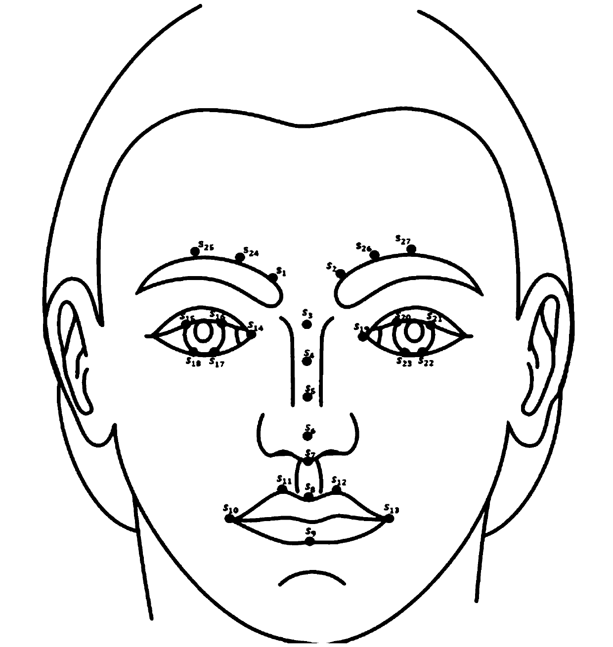 Accurate facial paralysis degree evaluation method and device based on H-B grading under CV
