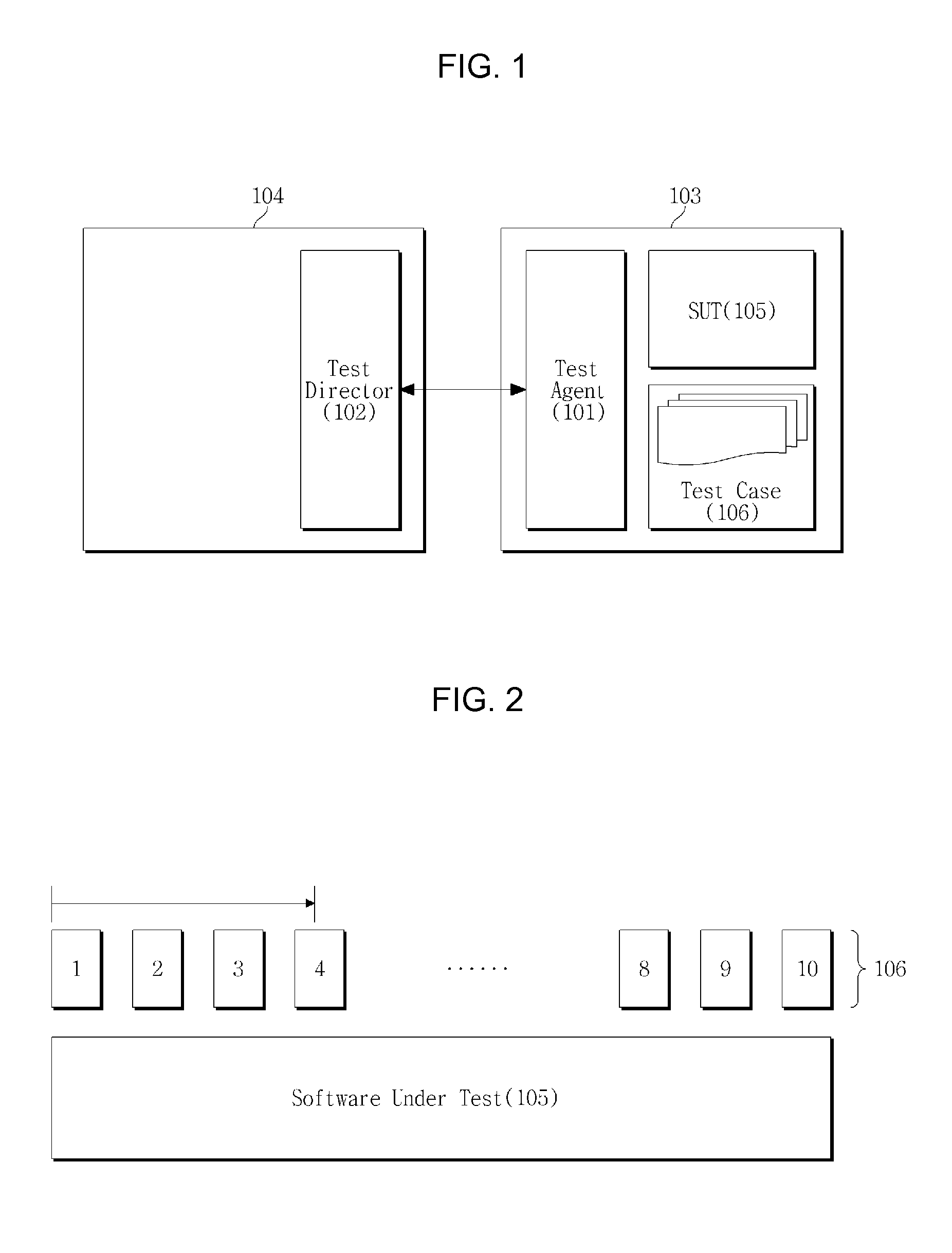 Apparatus and method for automatic testing of software or digital devices