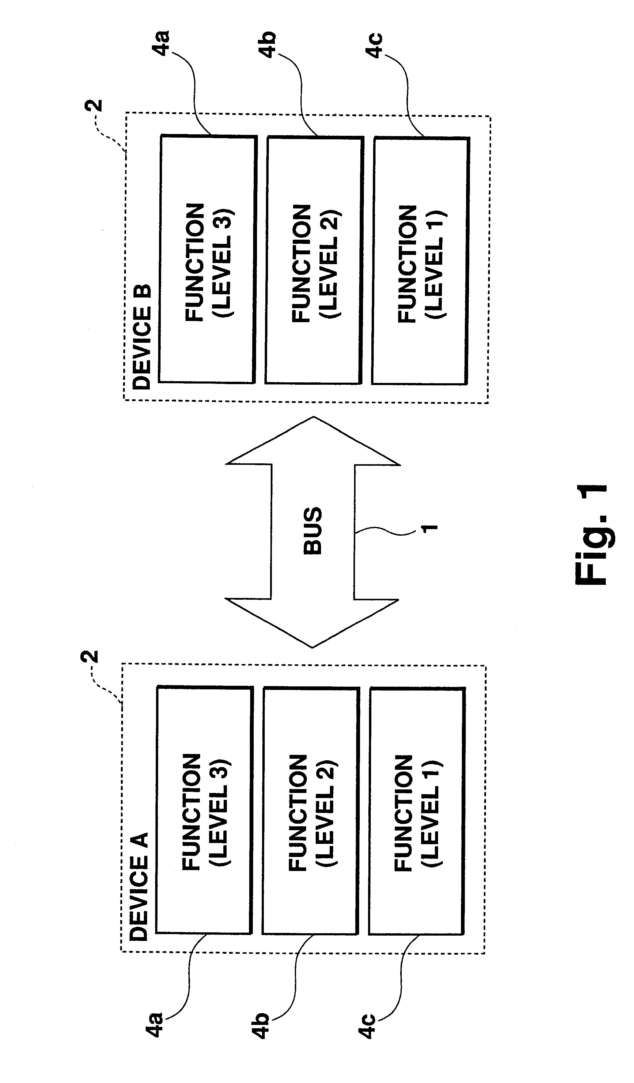 Multi-value logic device, bus system of multi-value logic devices connected with shared bus, and network system of information processors loaded with multi-value logic devices and connected with shared network