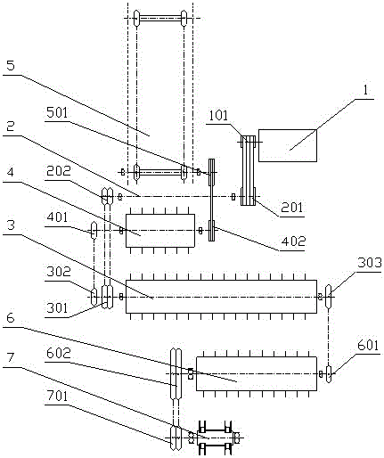 Transmission system of a cross-flow multi-drum combine harvester