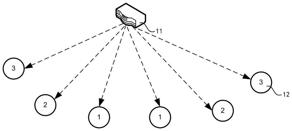 Method and device for data jump transmission link management based on system change