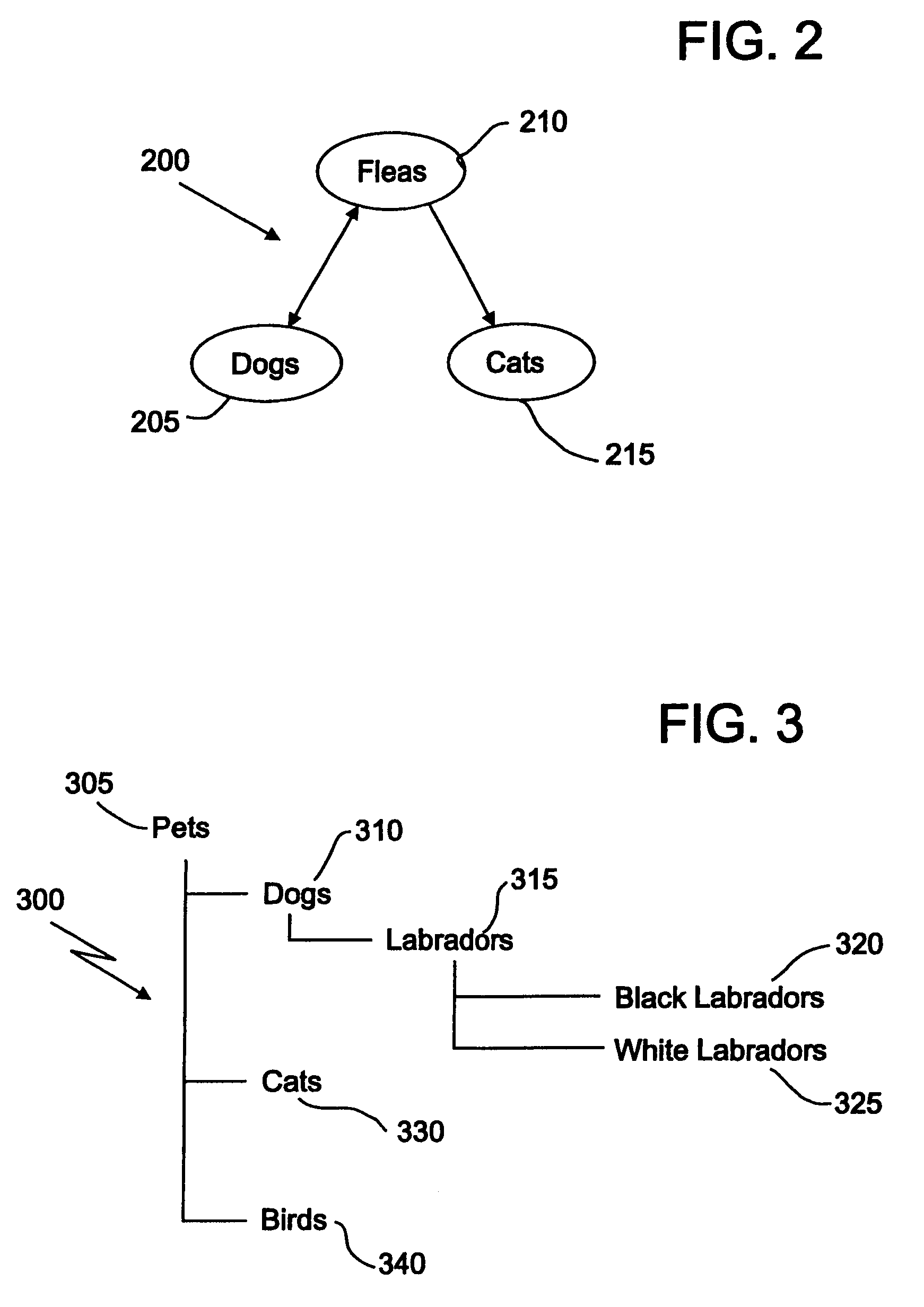 System and method to enhance instant messaging
