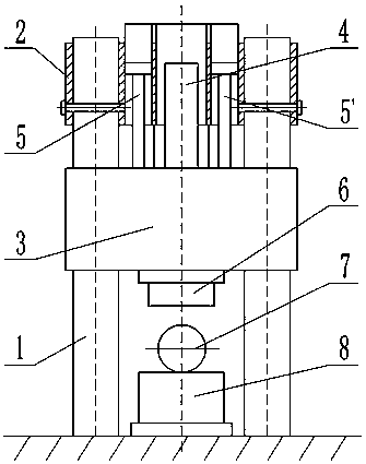 Multi-cylinder hydraulic forging machine and combined distribution of cylinders