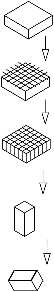 Cutting method of crystalline silicon ingot