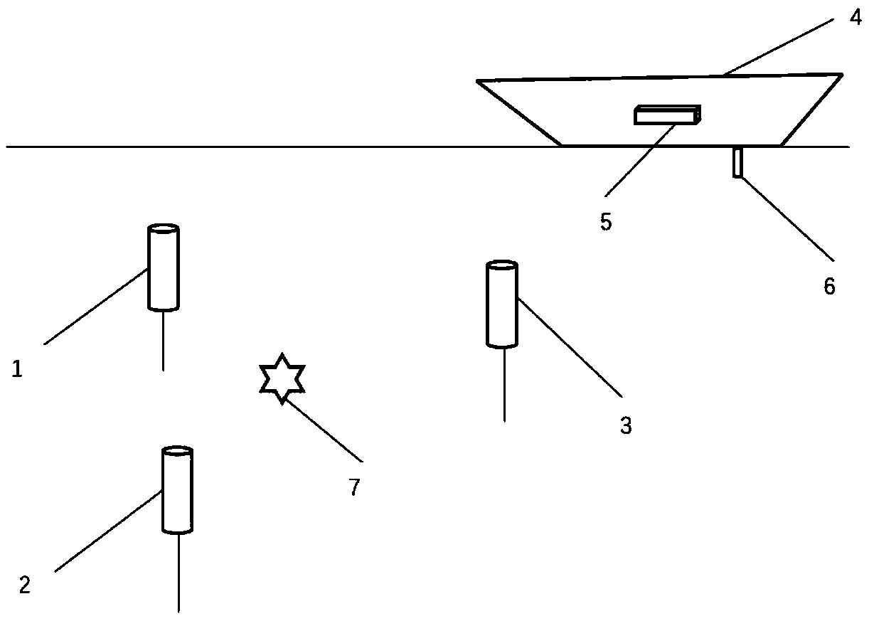 Underwater long baseline acoustic positioning method based on TDOA