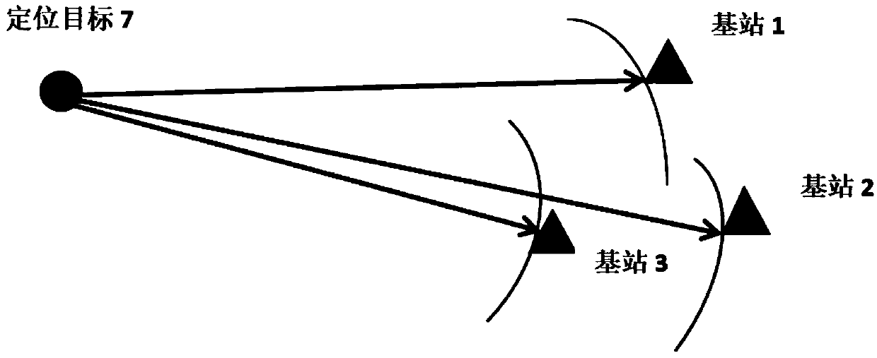 Underwater long baseline acoustic positioning method based on TDOA