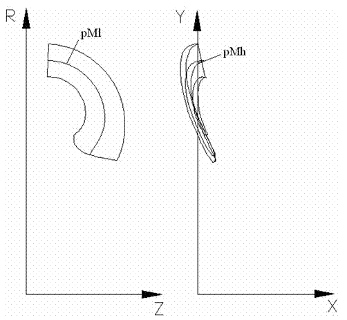 Novel double-turbine hydraulic torque converter