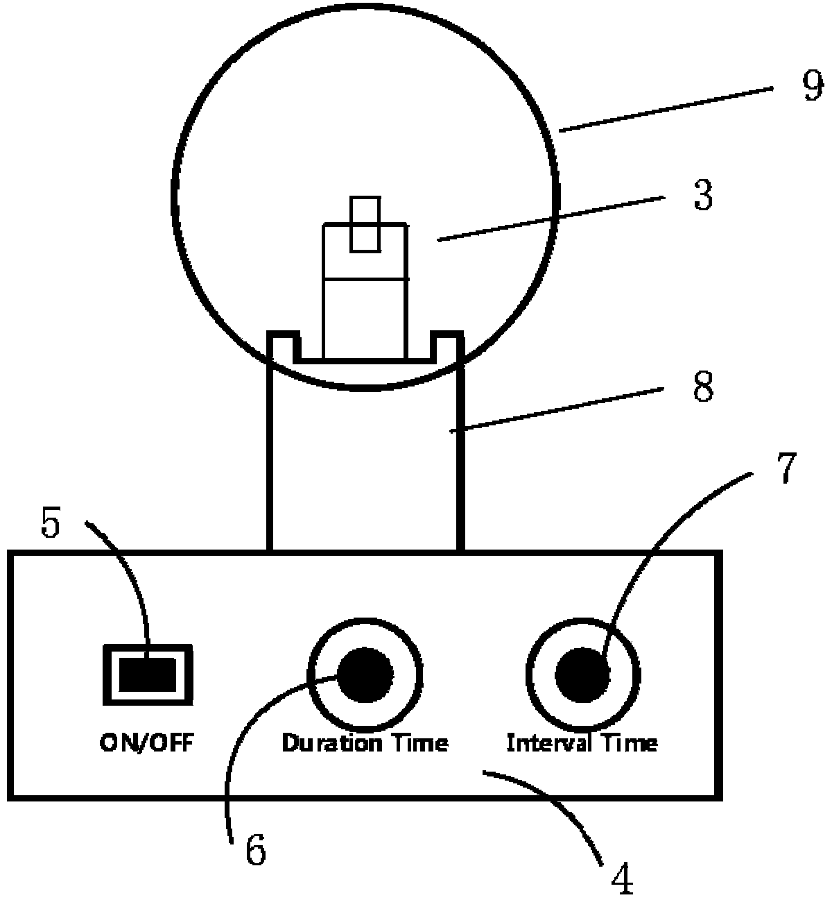 Control method of traffic road cones and traffic road cones for implementing same
