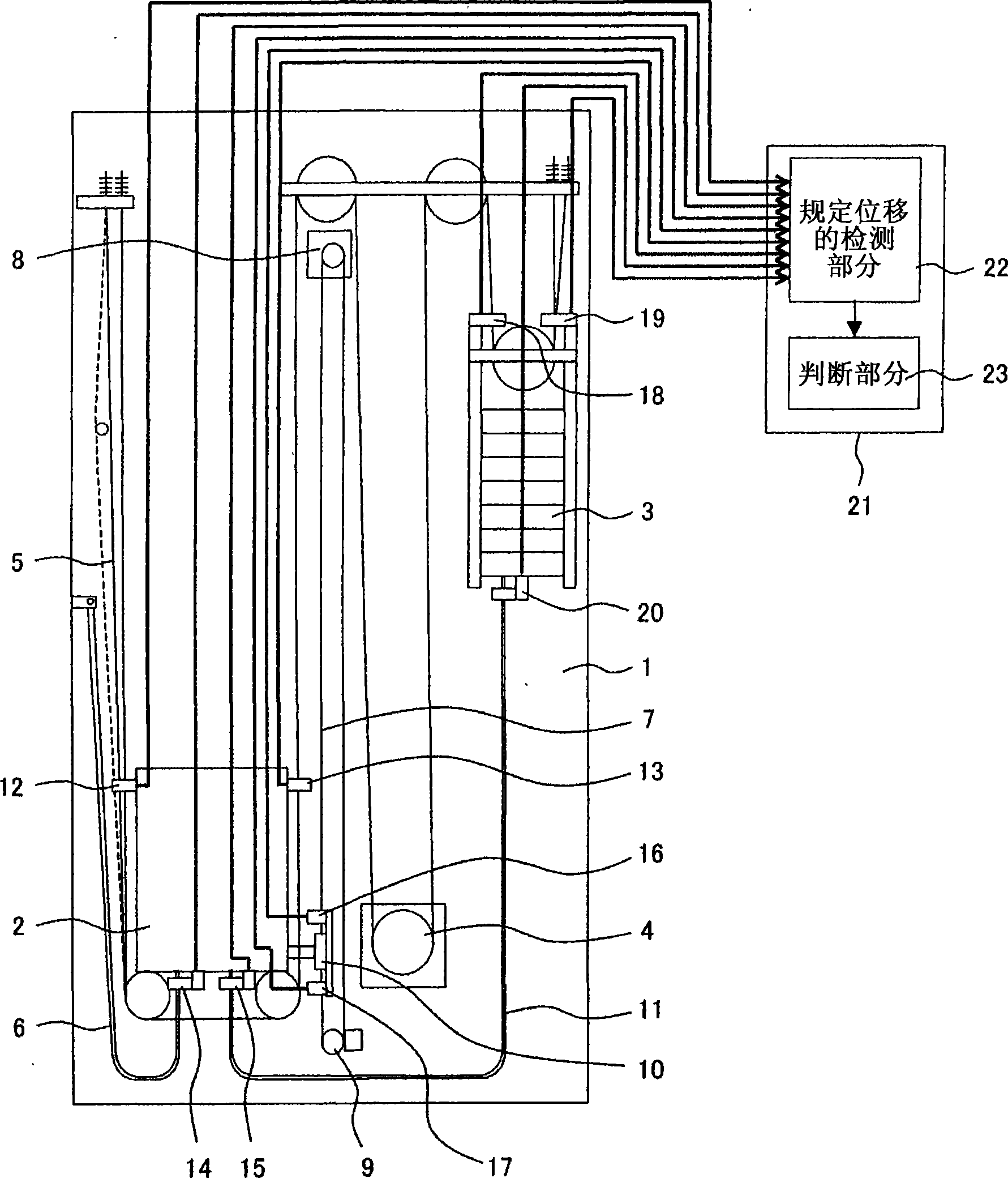 Earthquake controlled operation apparatus and method for elevator