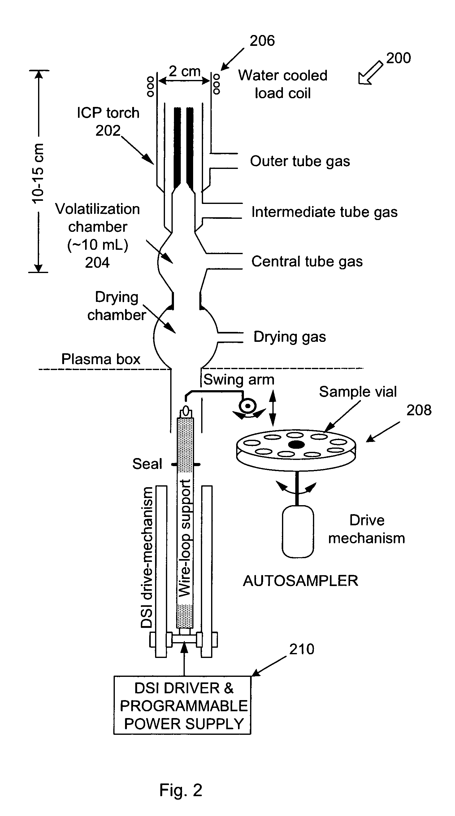 Miniaturized source devices for optical and mass spectrometry