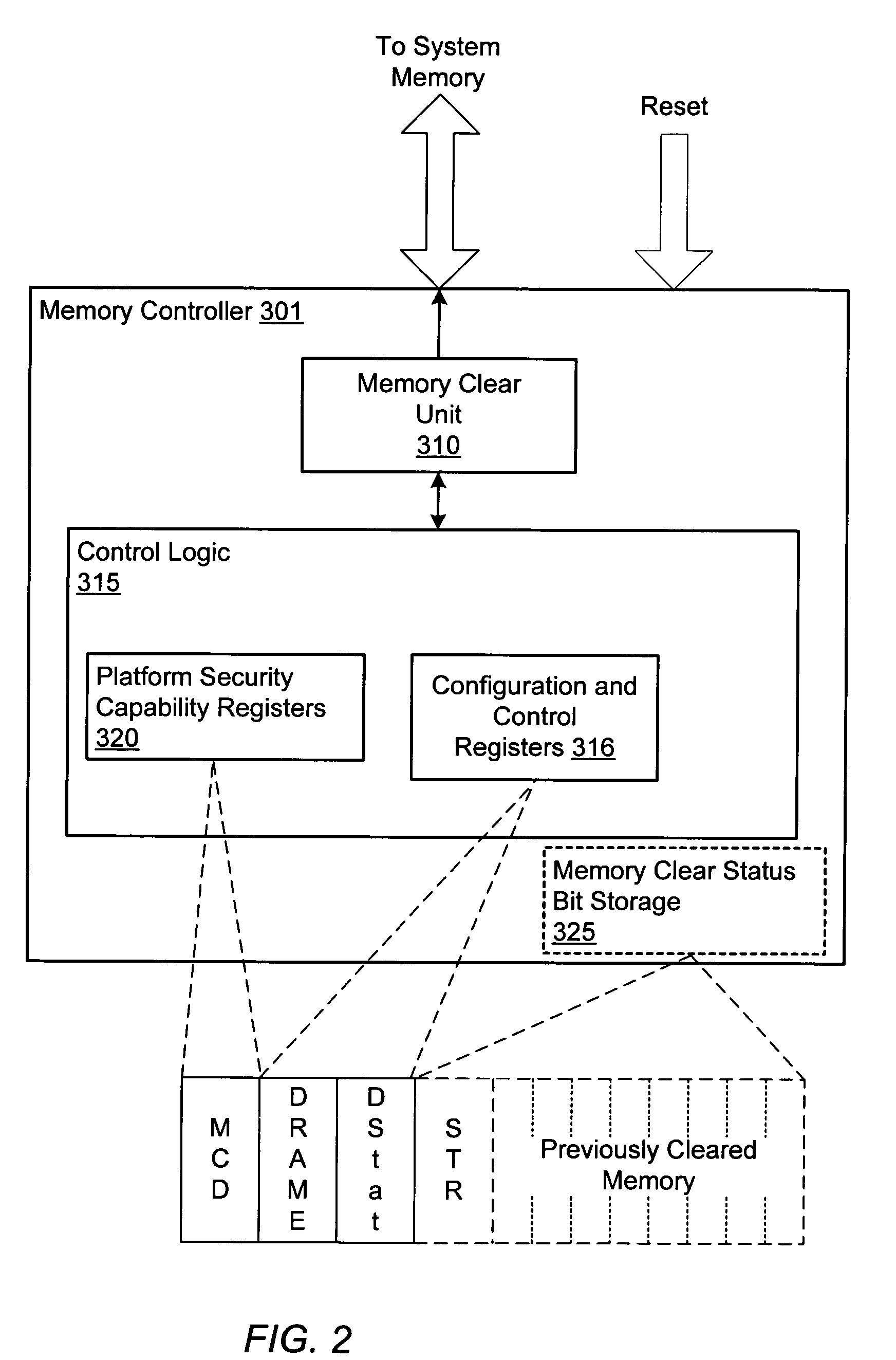 Computer system employing a trusted execution environment including a memory controller configured to clear memory