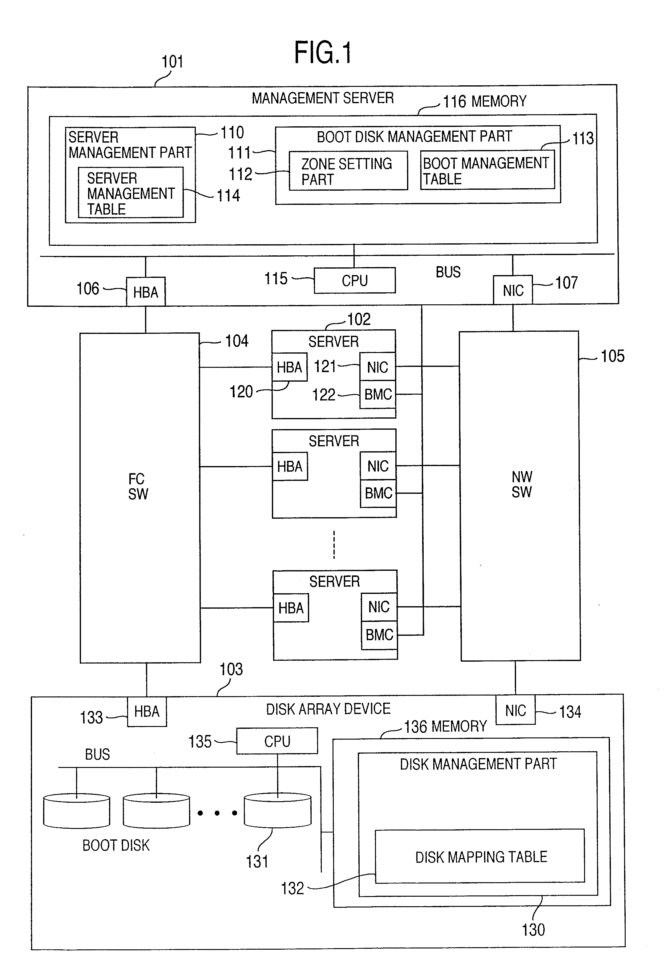Controlling method, computer system, and processing program of booting up a computer