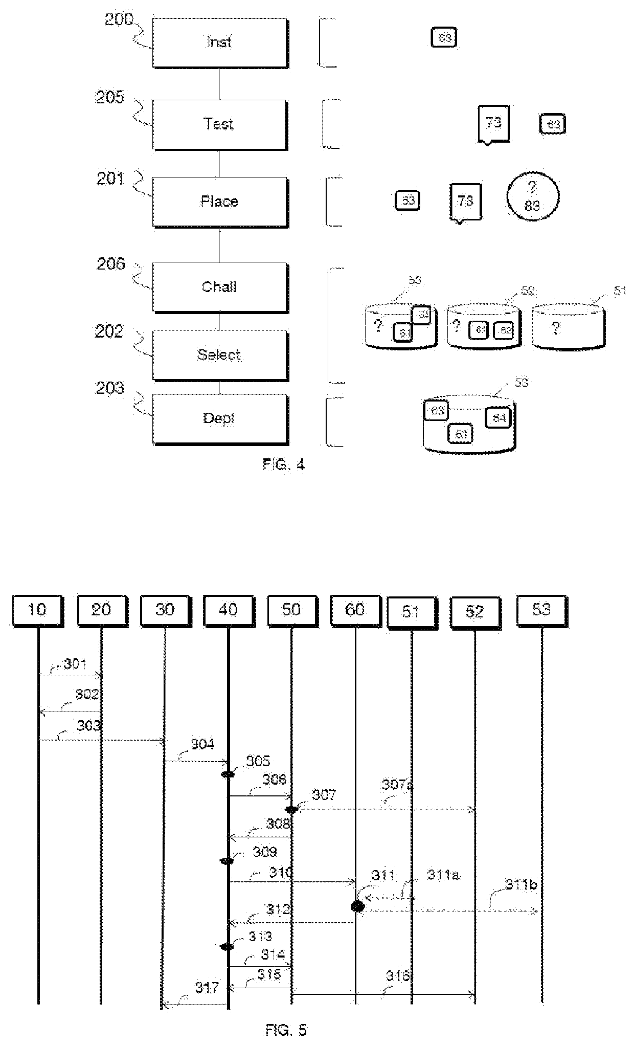 Method for evaluating the devices of a network infrastructure for deploying a virtualised function