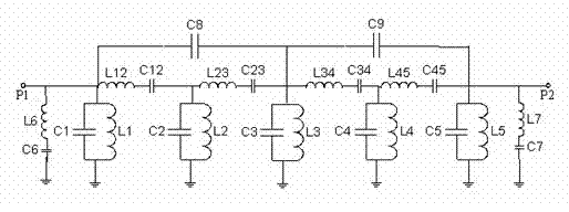 Miniature C-band band-pass filter with low insertion loss and excellent high-order harmonic suppression