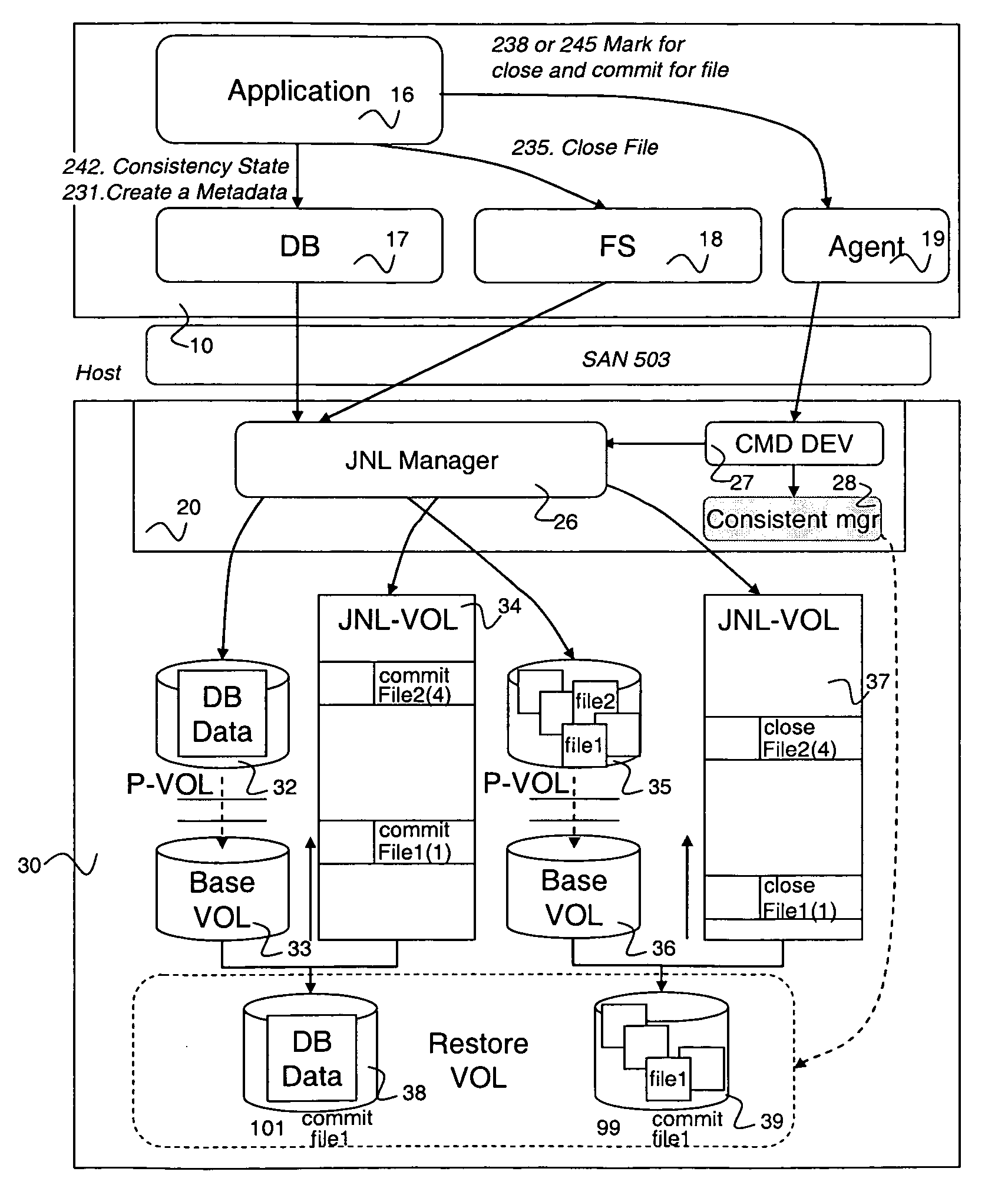 System and method for managing a consistency among volumes in a continuous data protection environment