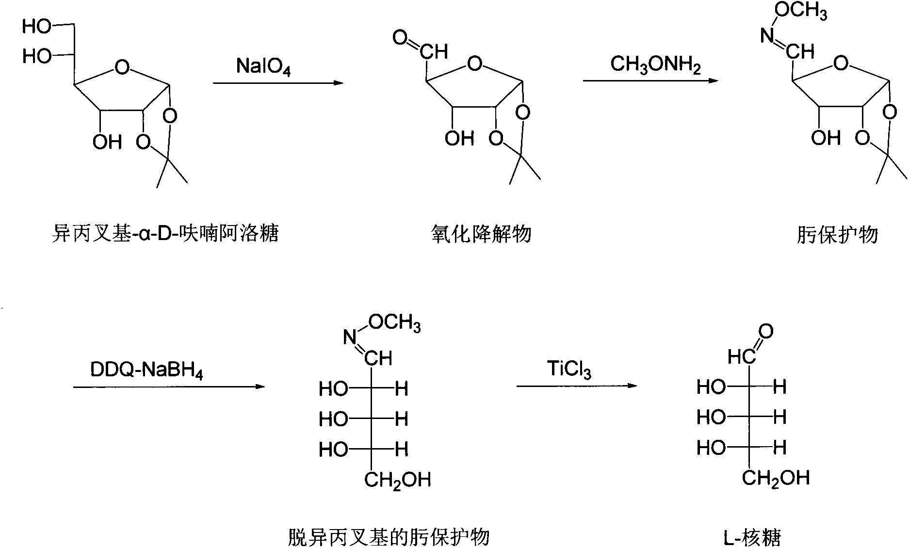 Chemical preparation method of L-ribose