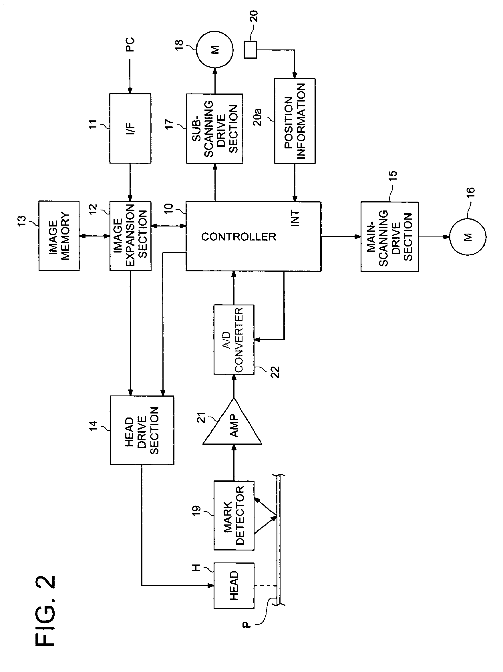 Inkjet recording apparatus and recording medium movement control method