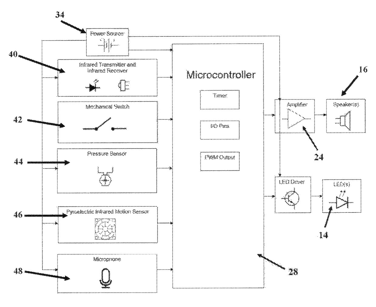 Fire effect sensor activated trashcan