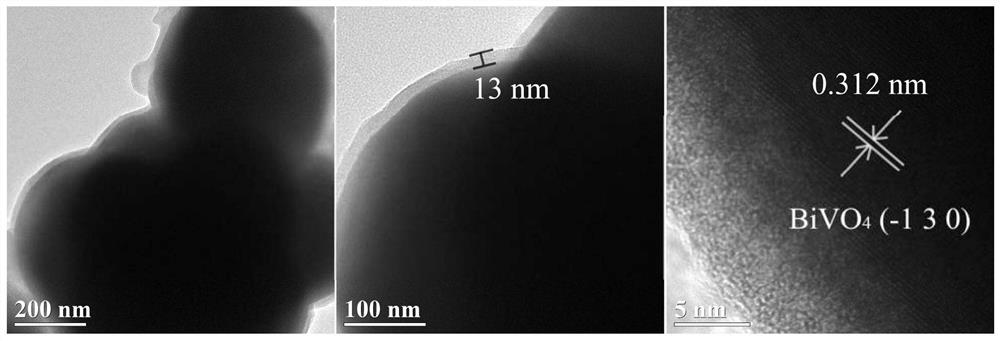 A preparation method of bismuth vanadate@metal-polyphenol complex core-shell structure composite material using crude walnut green bark extract