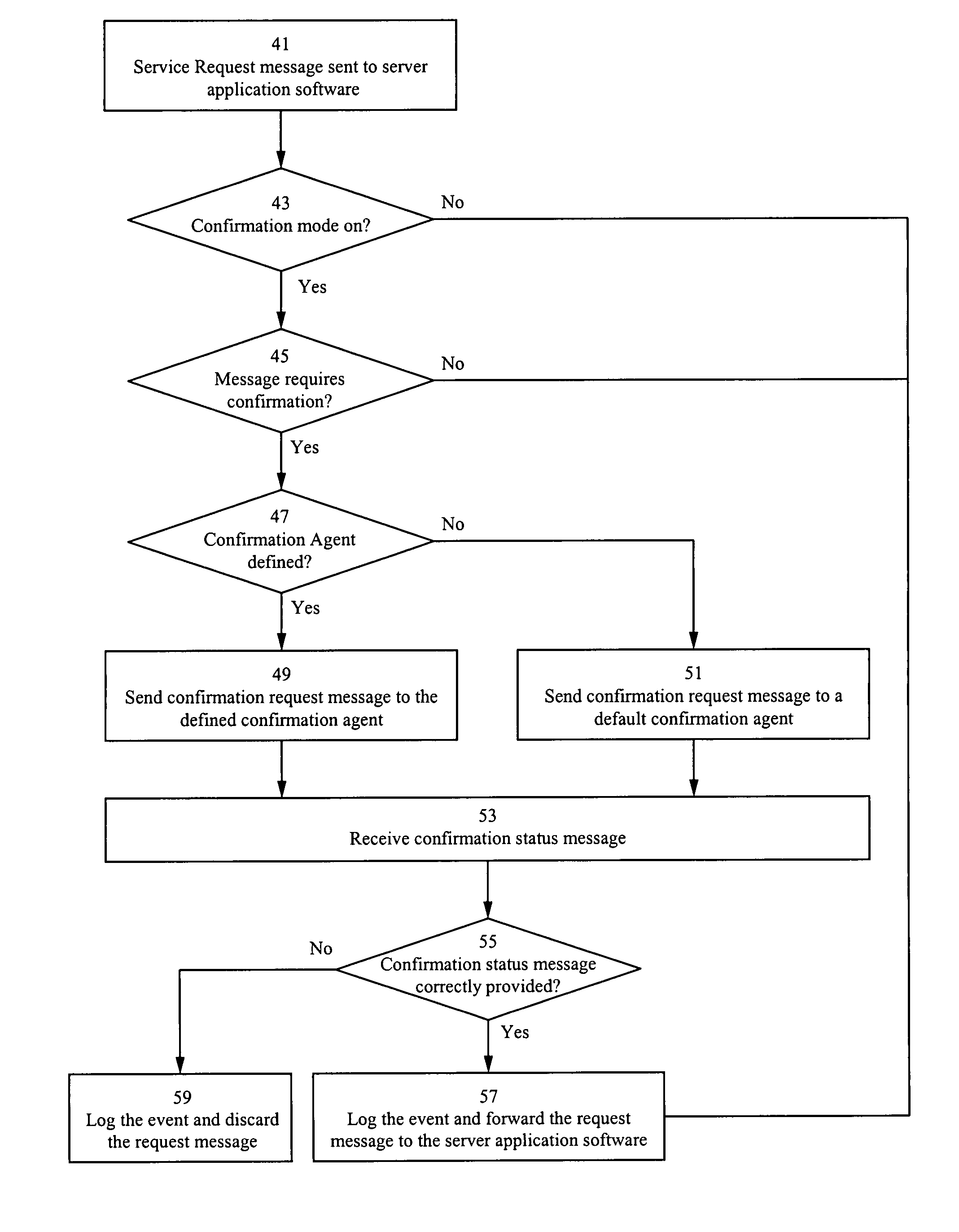 Method and system for containment of networked application client software by explicit human input