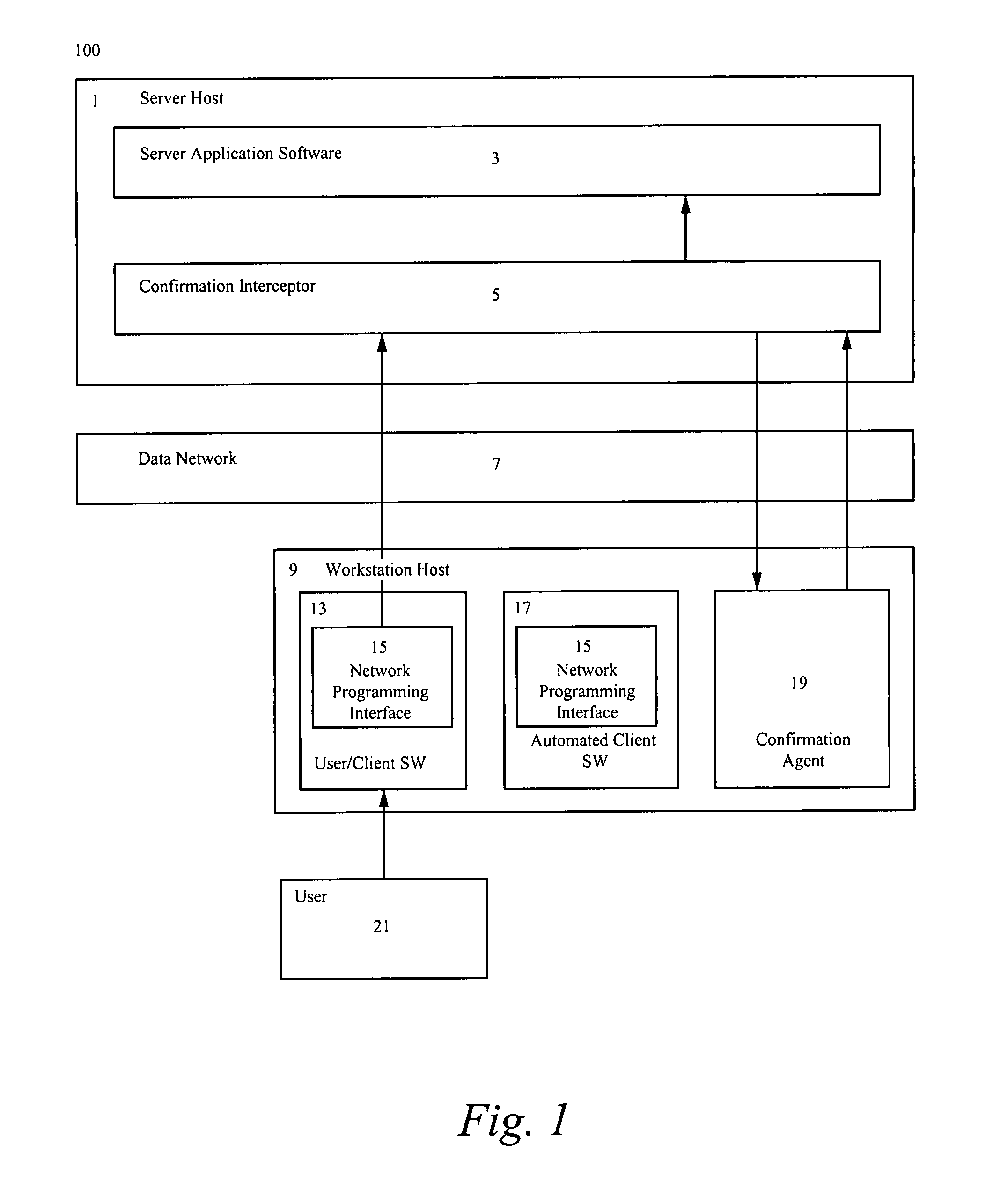 Method and system for containment of networked application client software by explicit human input