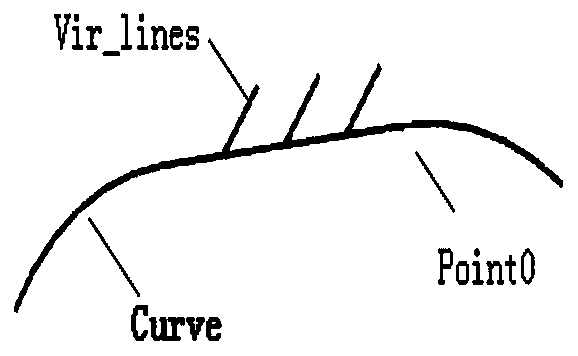 A parametric design system and method for pouring of die-casting mold