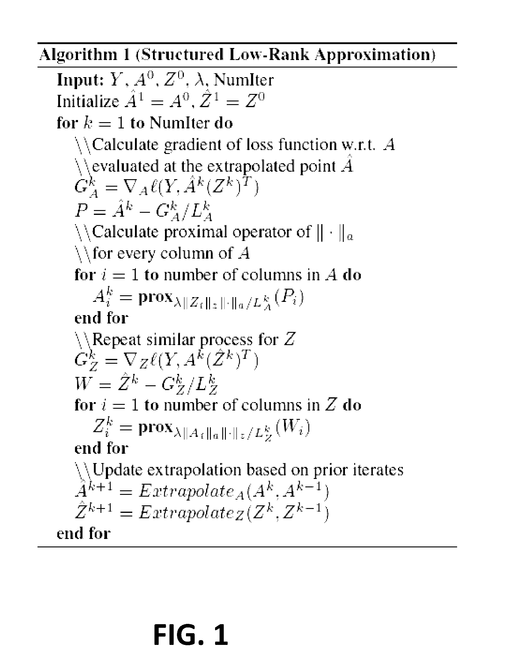 System and method for structured low-rank matrix factorization: optimality, algorithm, and applications to image processing